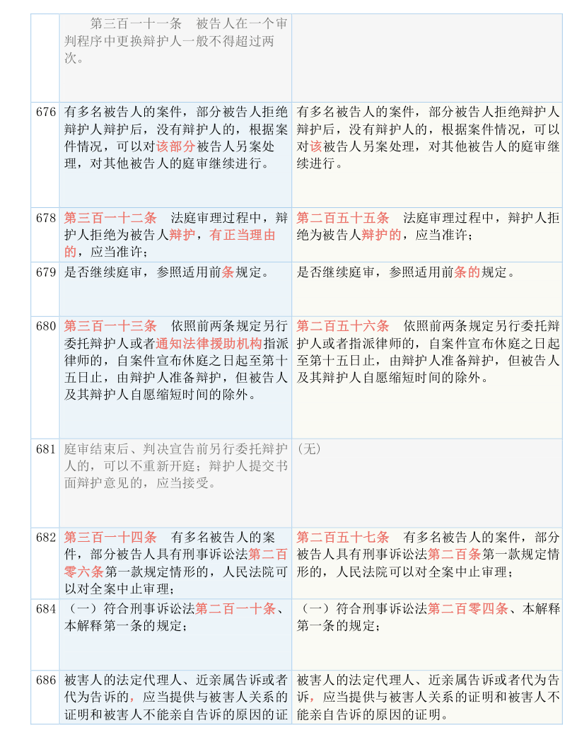 澳门管家婆100%精准2025请全面2释义、解释与落实、科学解答解释落实