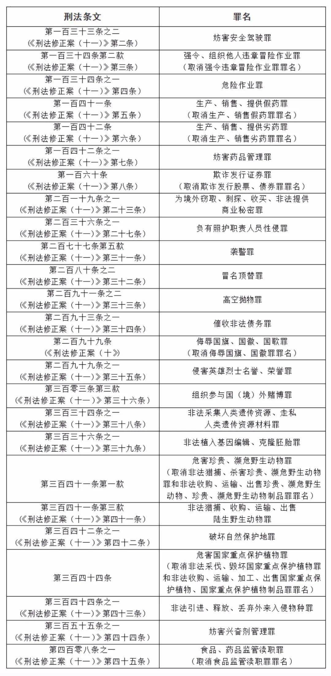 新澳门4码中特期期包中请全面2释义、解释与落实、实时解答解释落实