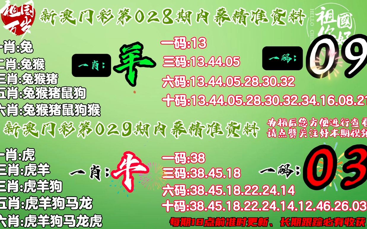 今晚一肖一码澳门一肖四不像仔细释义、解释与落实、精准解答解释落实